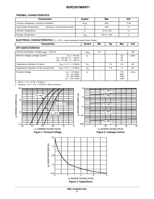 NUP2301MW6T1D