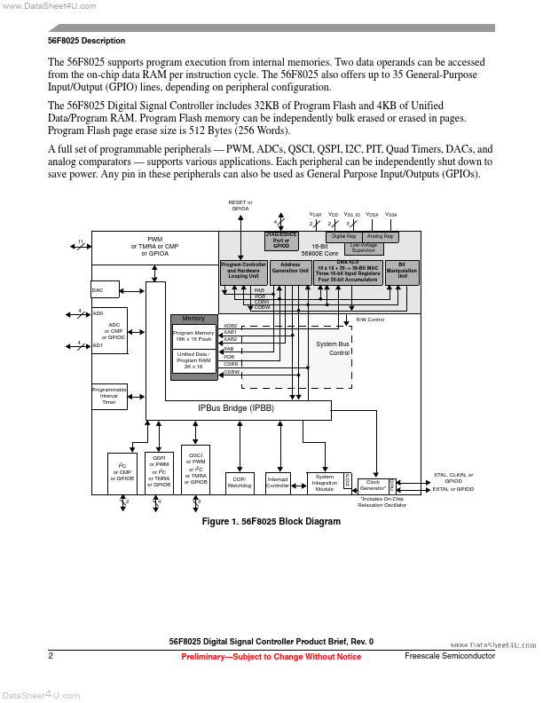 MC56F8025