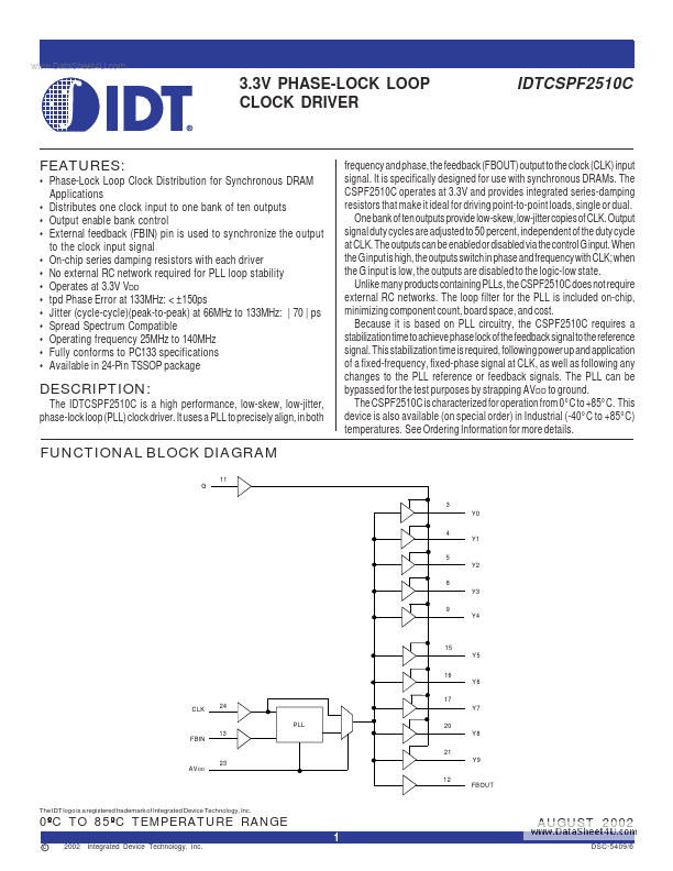 IDTCSPF2510C