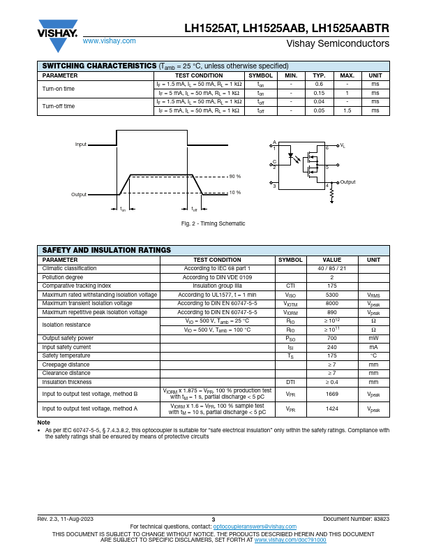 LH1525AAB