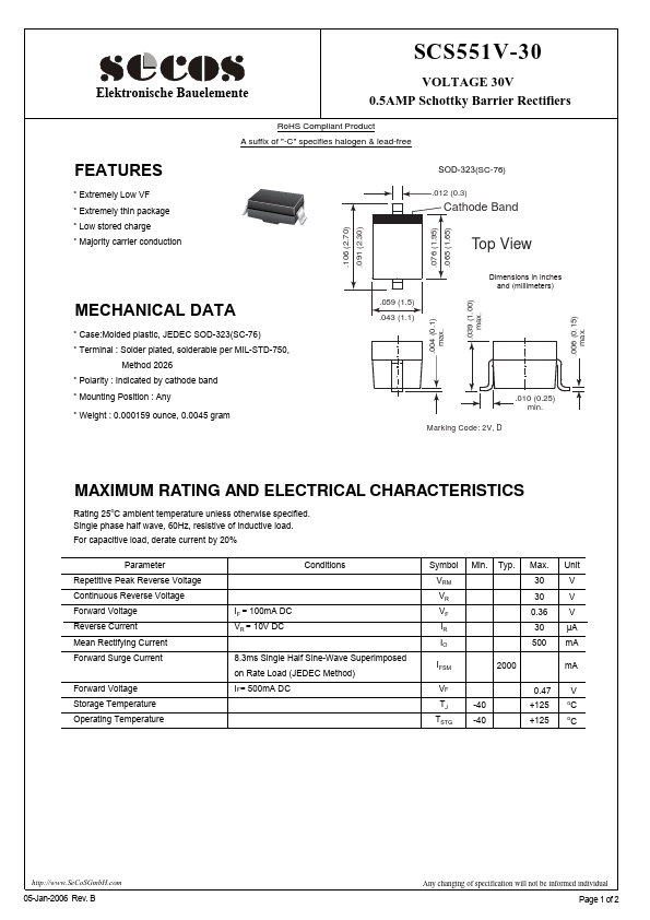 SCS551V-30