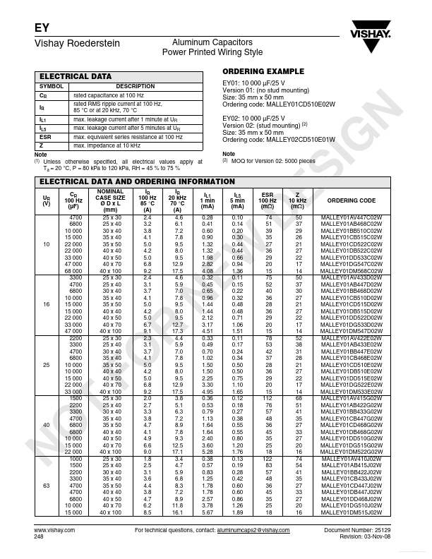 MALLEY01DB522C02W