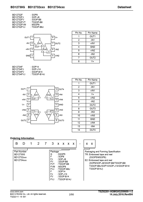 BD12732F