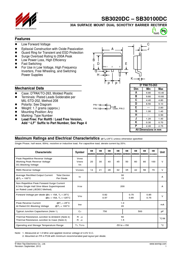 SB3020DC