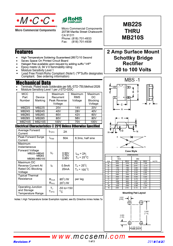 MB28S