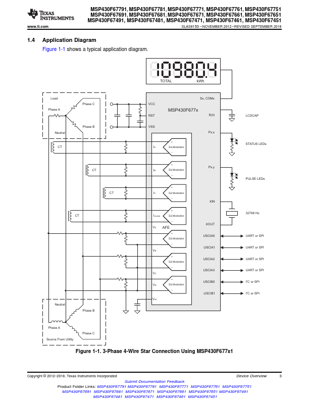 MSP430F67471