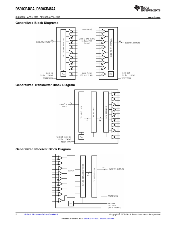 DS90CR483A