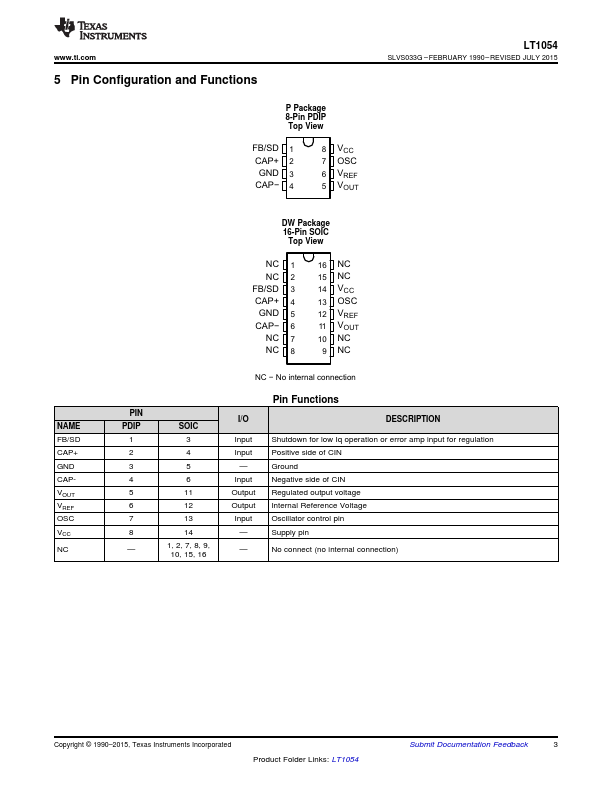 LT1054