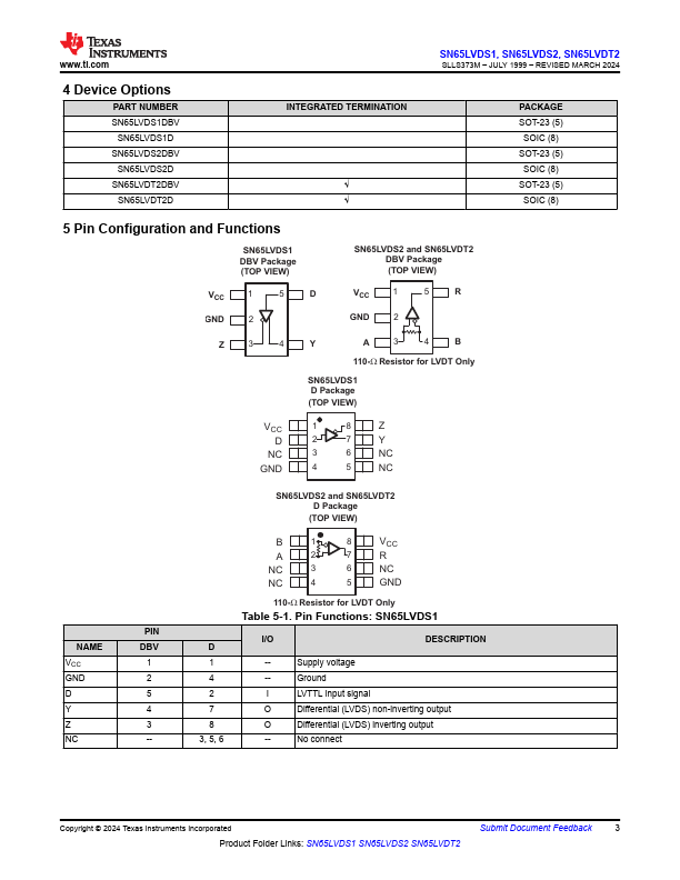 SN65LVDS2