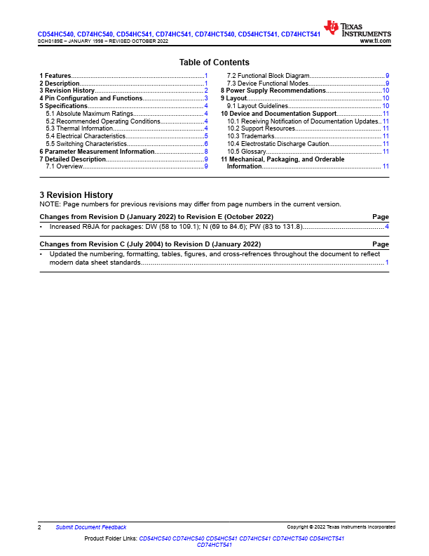 CD74HCT541M