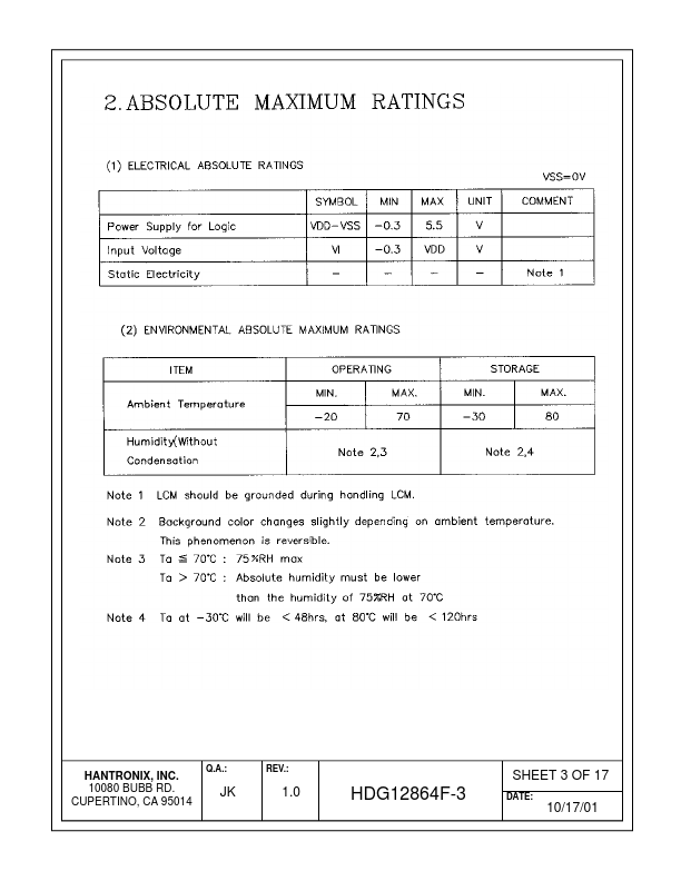 HDMs12864f-3