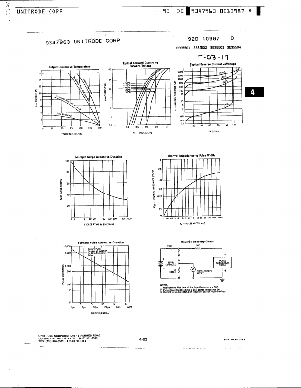 SES5504