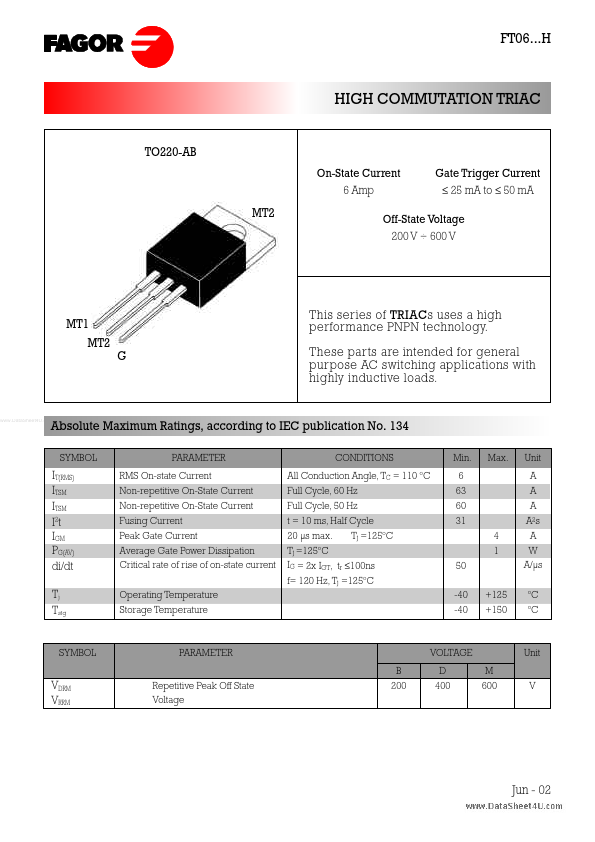 FT0604xH