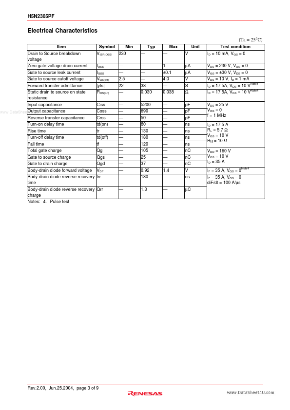 H5N2305PF