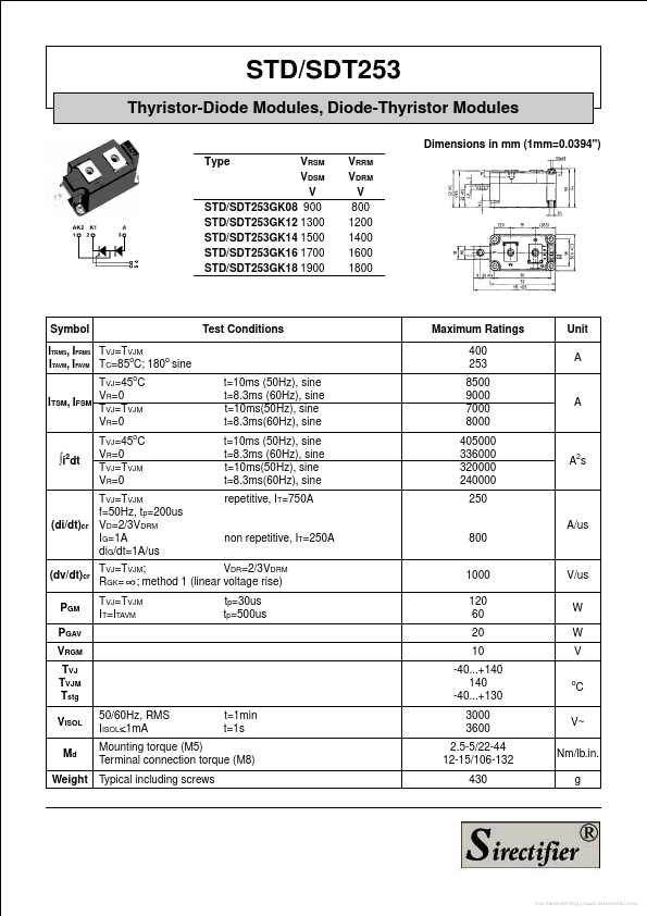 STD253