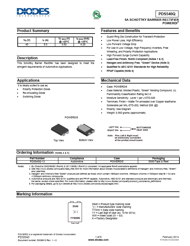 PDS540Q