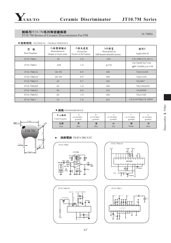 LT10.7