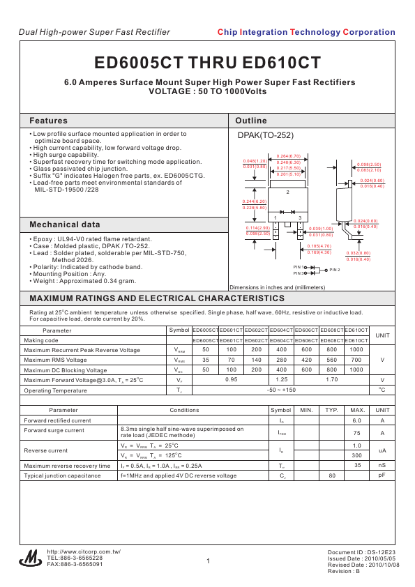 ED6005CT