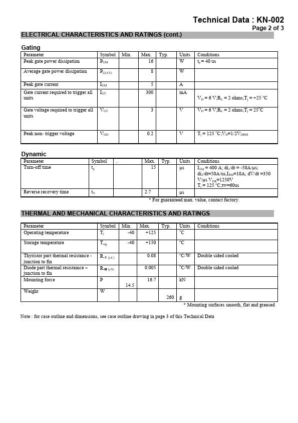 CSR328-11