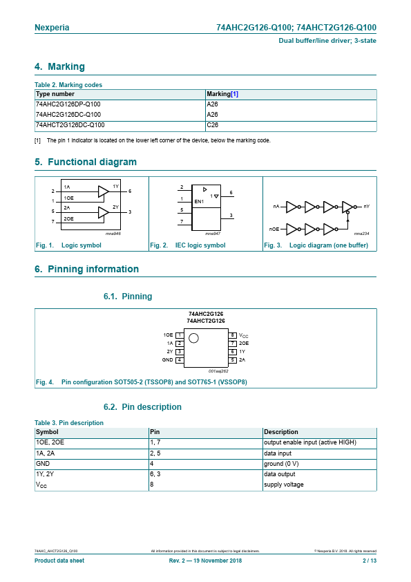 74AHCT2G126-Q100