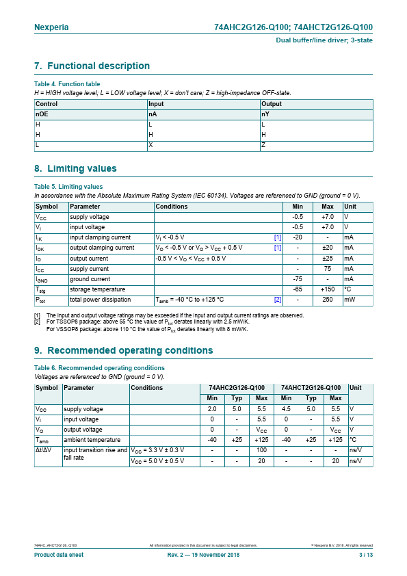 74AHCT2G126-Q100