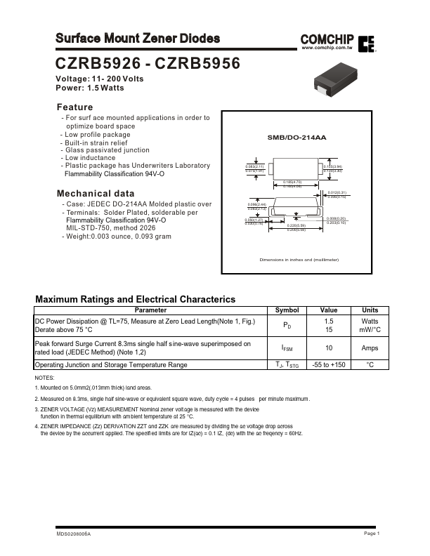 CZRB5940