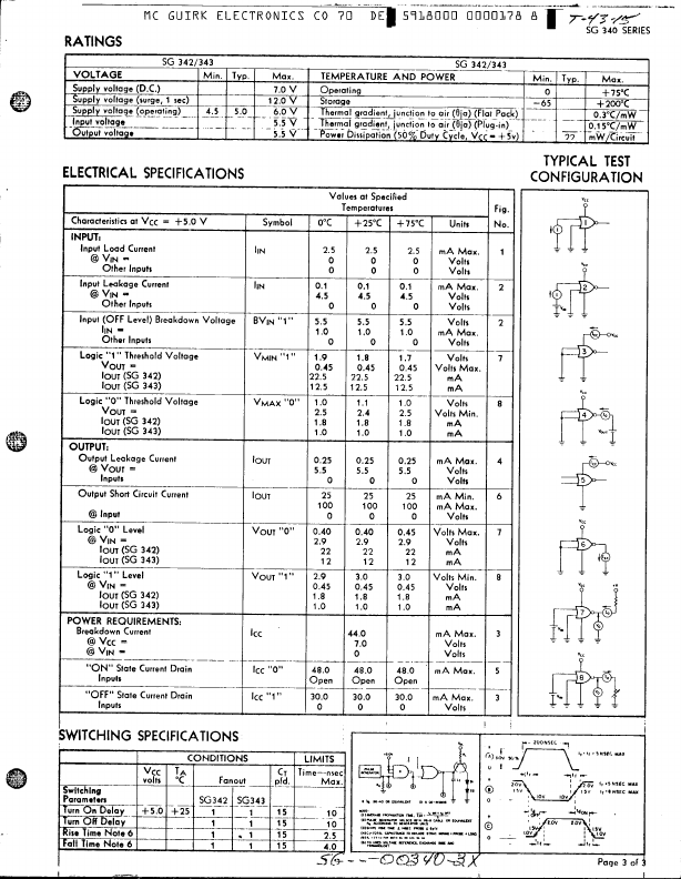 SG341