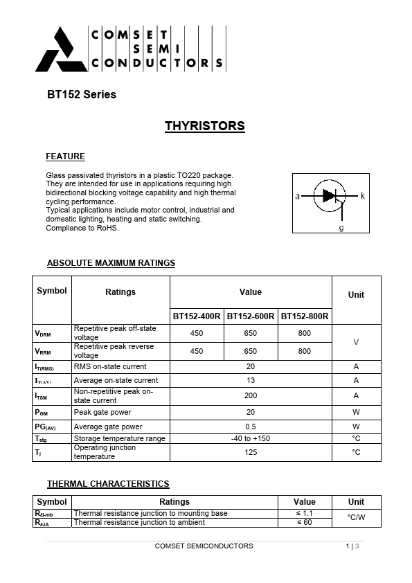 BT152-800R