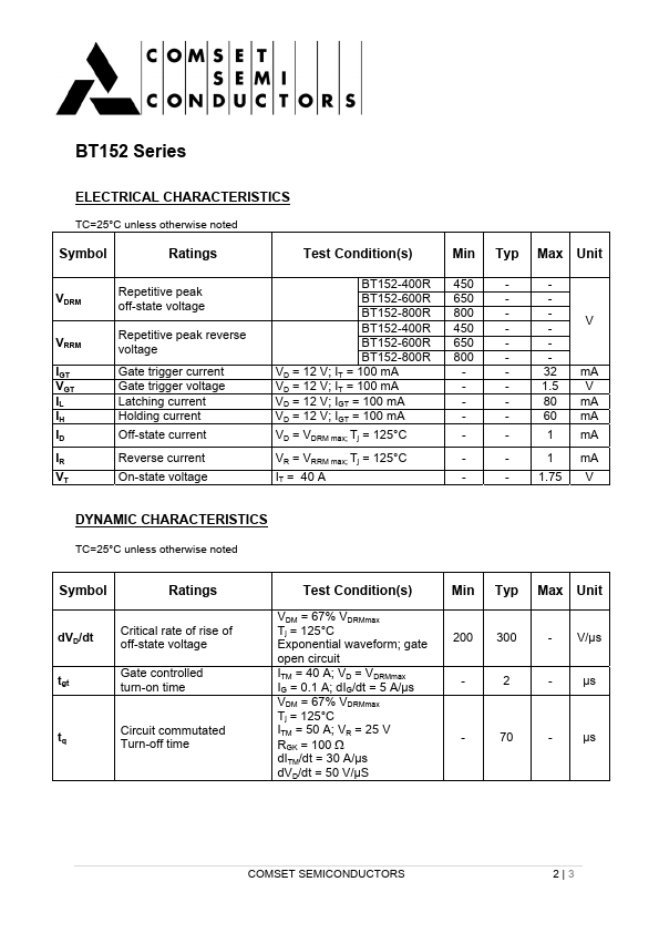 BT152-800R