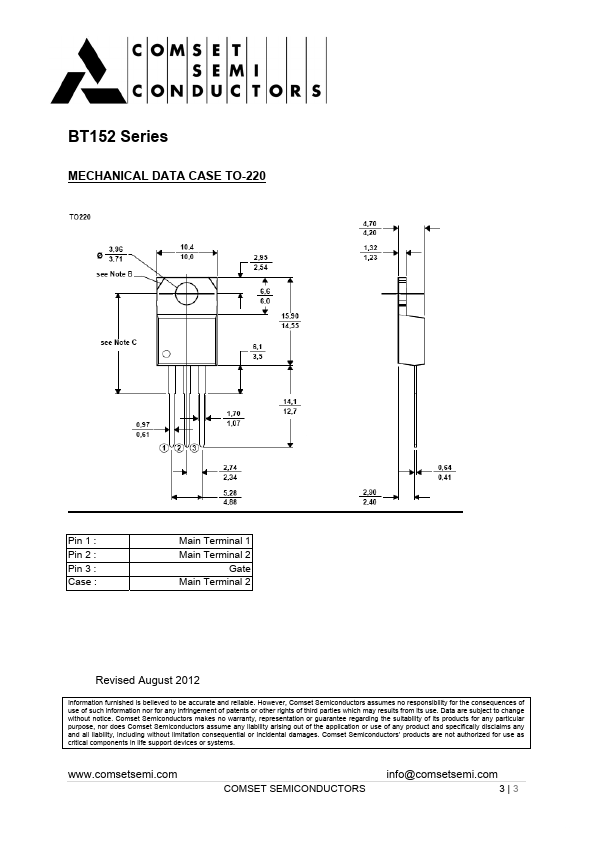 BT152-800R