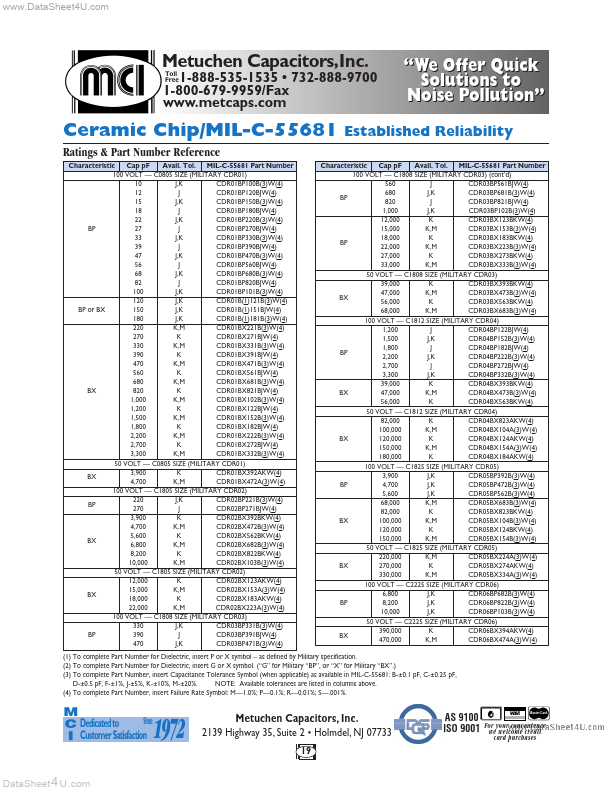 CDR05BX274AKW