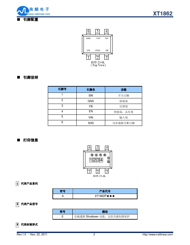 XT1862