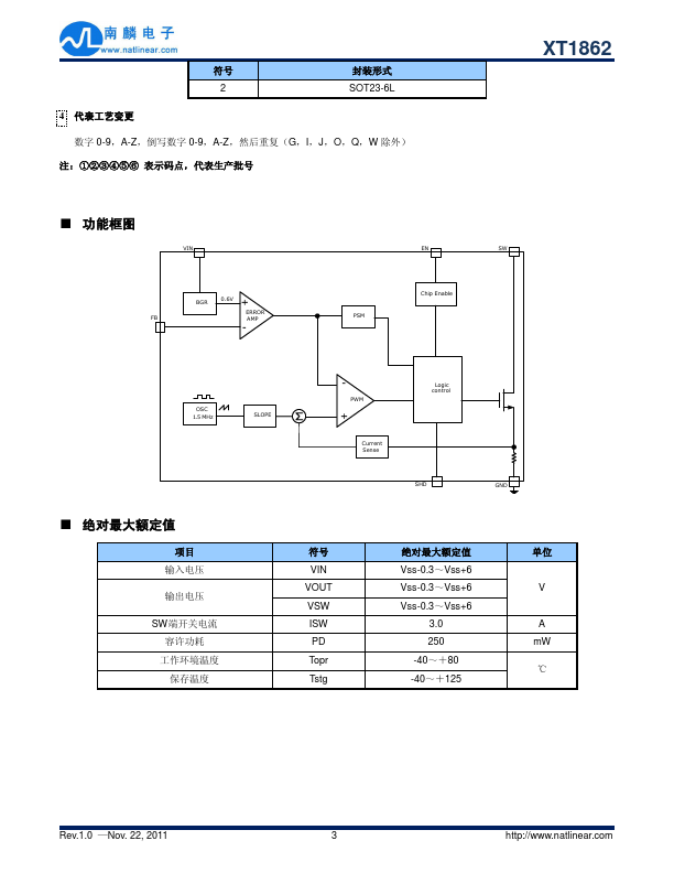 XT1862