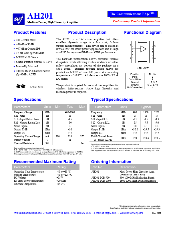 AH201-PCB-900