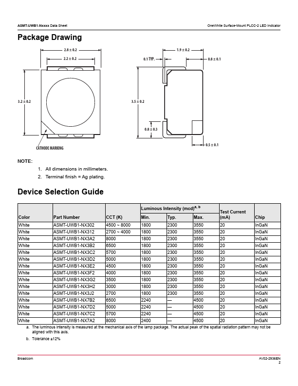 ASMT-UWB1-NX7D2