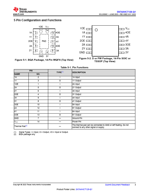 SN74AHCT126-Q1