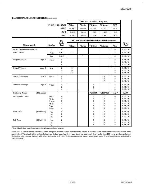 MC10211