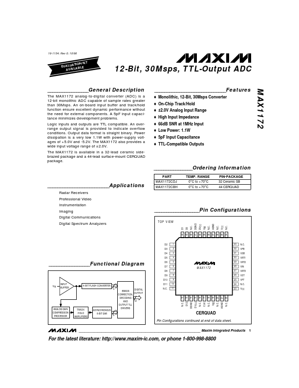 MAX1172