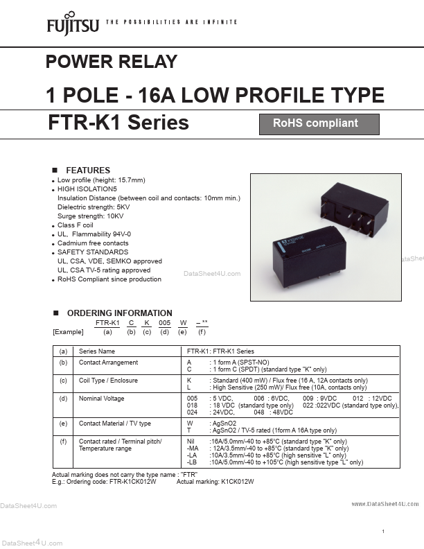 FTR-K1