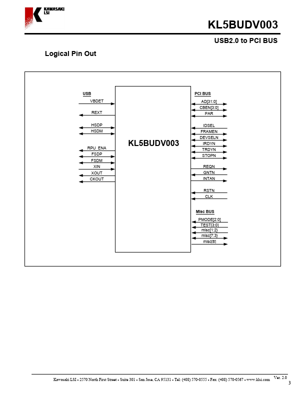 KL5BUDV003