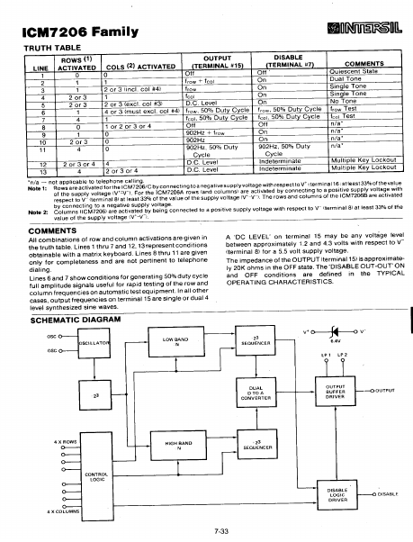 ICM7206