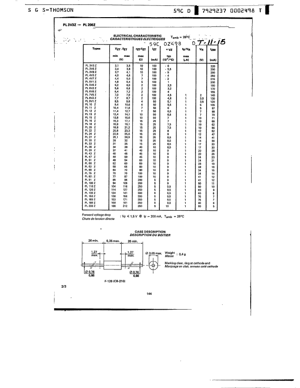 PL27Z