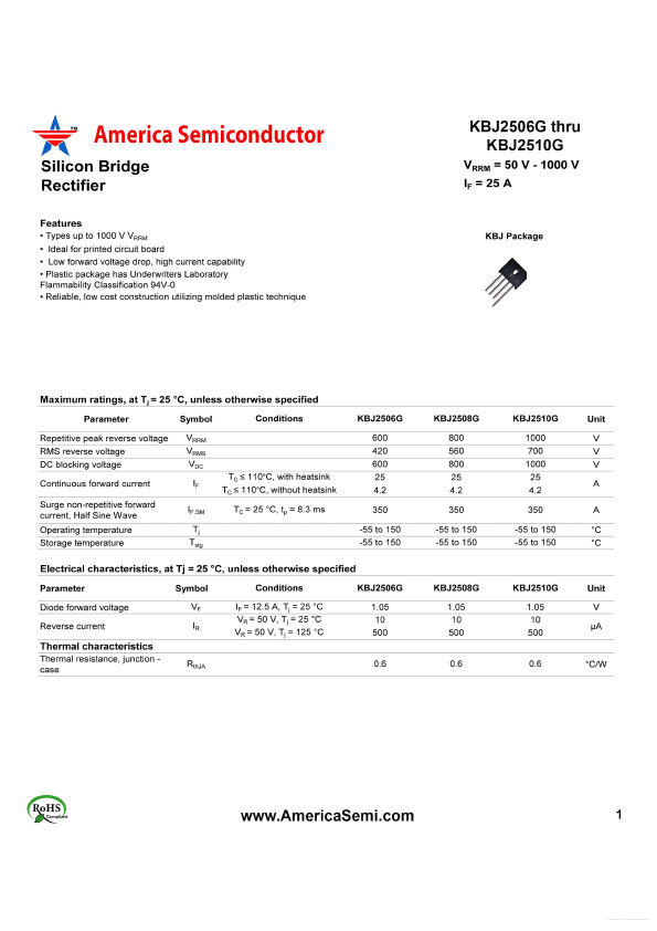 KBJ2506G