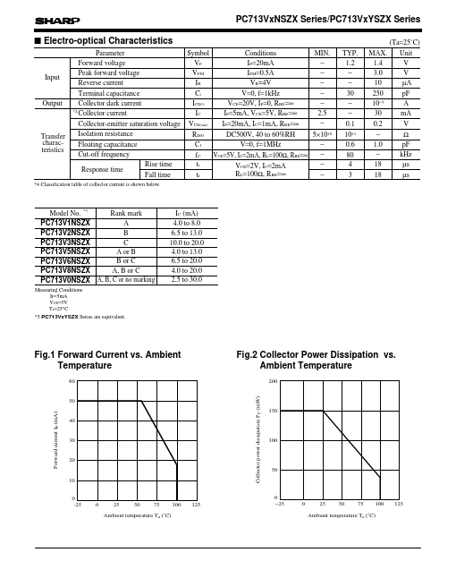 PC713V8NSZX