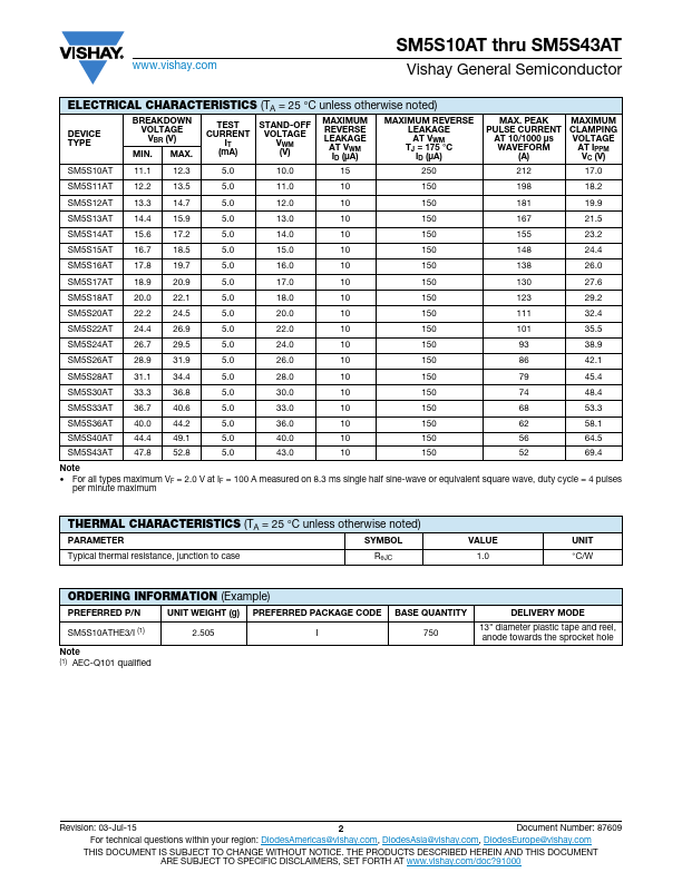 SM5S30AT