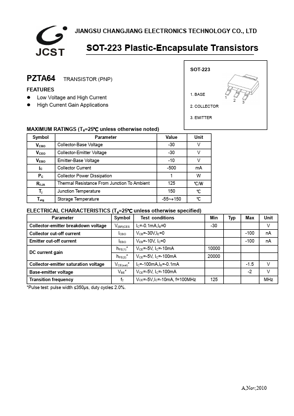 PZTA64