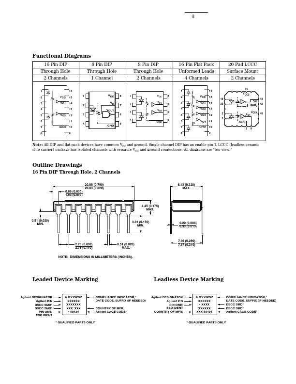 HCPL-5650