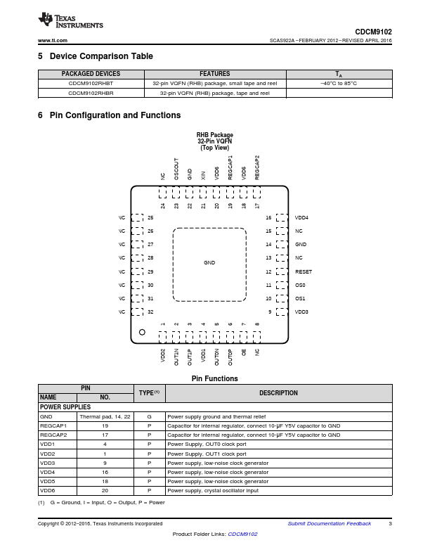 CDCM9102