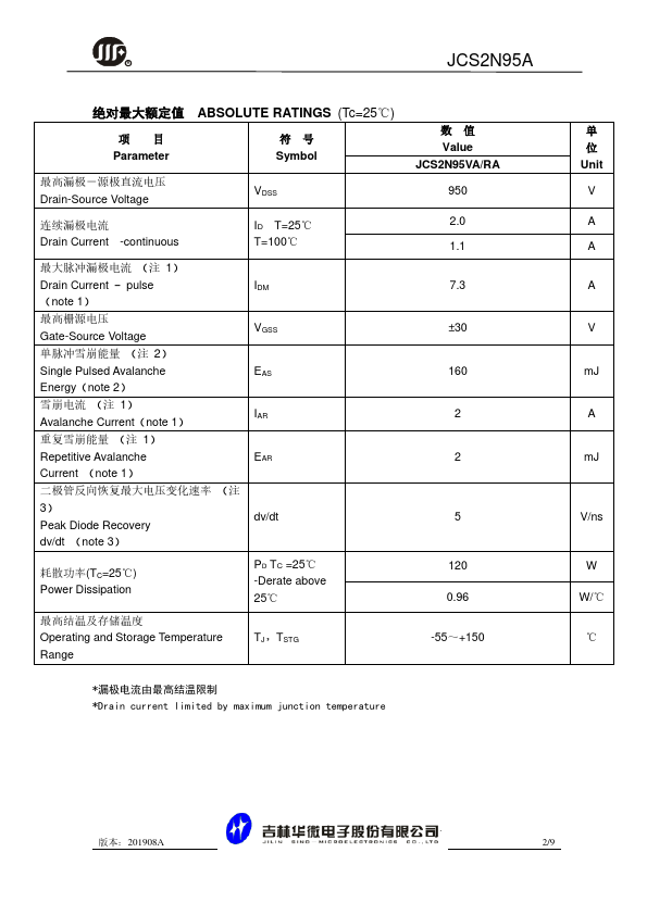 JCS2N95VA