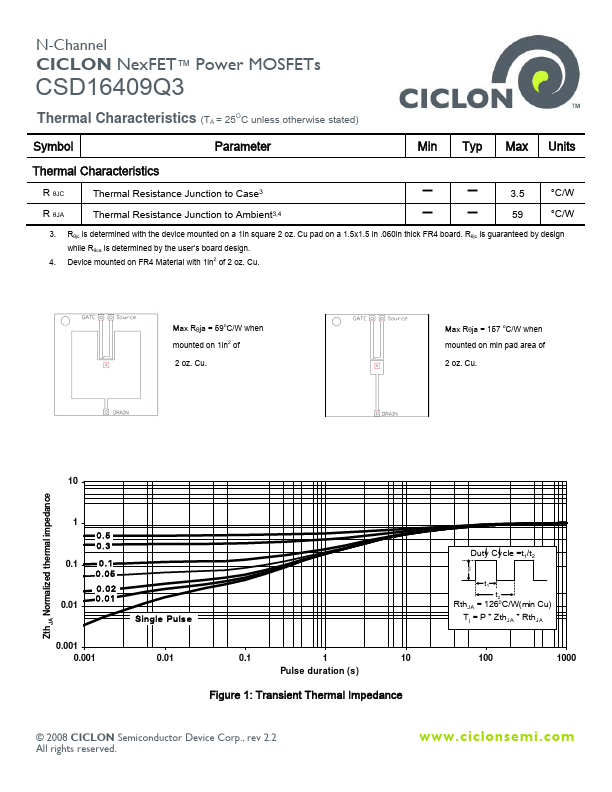 CSD16409Q3